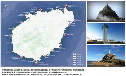 图集 海南环岛旅游公路规划图曝光