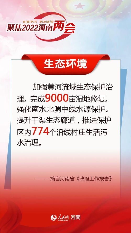 九图读懂河南省政府工作报告